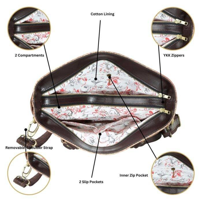 Shekhawati Mansion Women Trendy Bag - Image 3