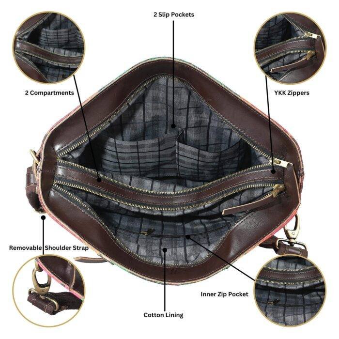 Women Multicolor Floral Tote Bag - Image 3