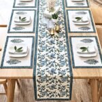 Neelkamal Vatika Dining Set (Table Runner and 6 Mats) - Image 4